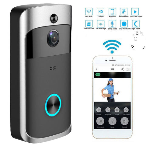 Video Doorbells